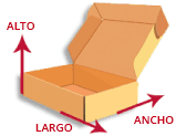 Medidas interiores útiles de tu caja